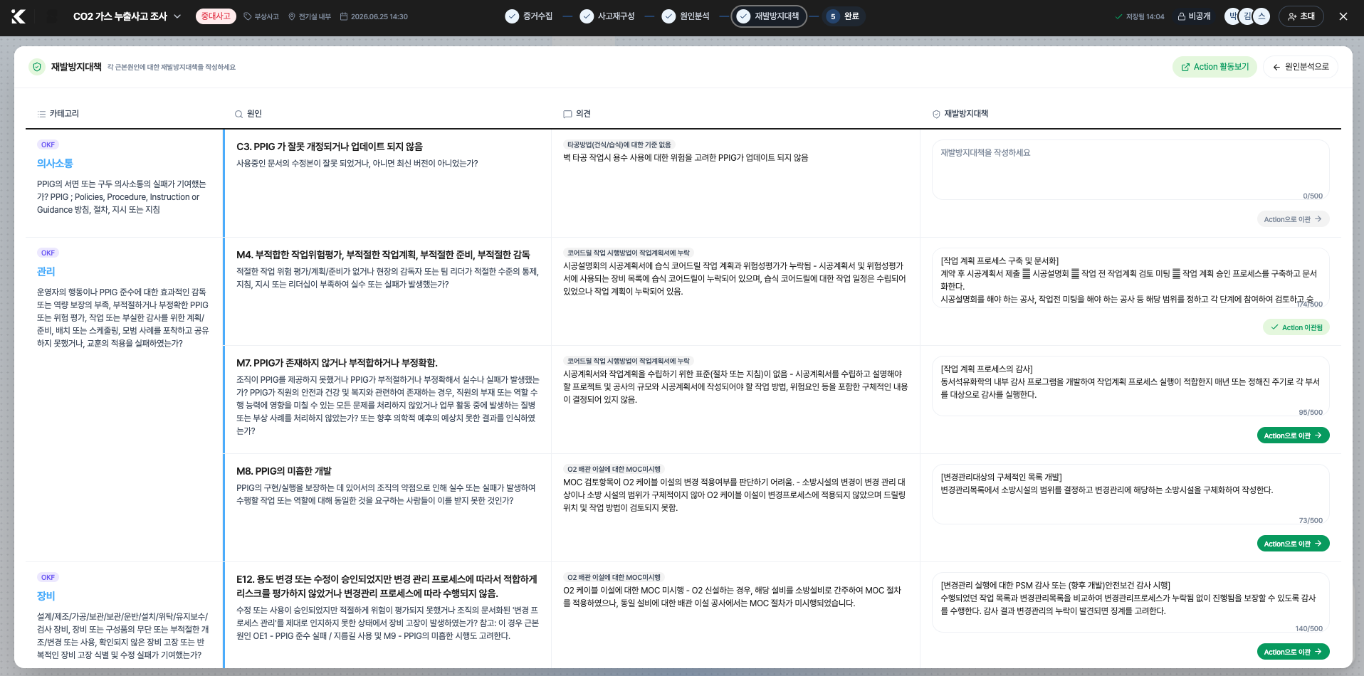 후속조치